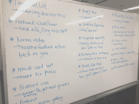 Whiteboard