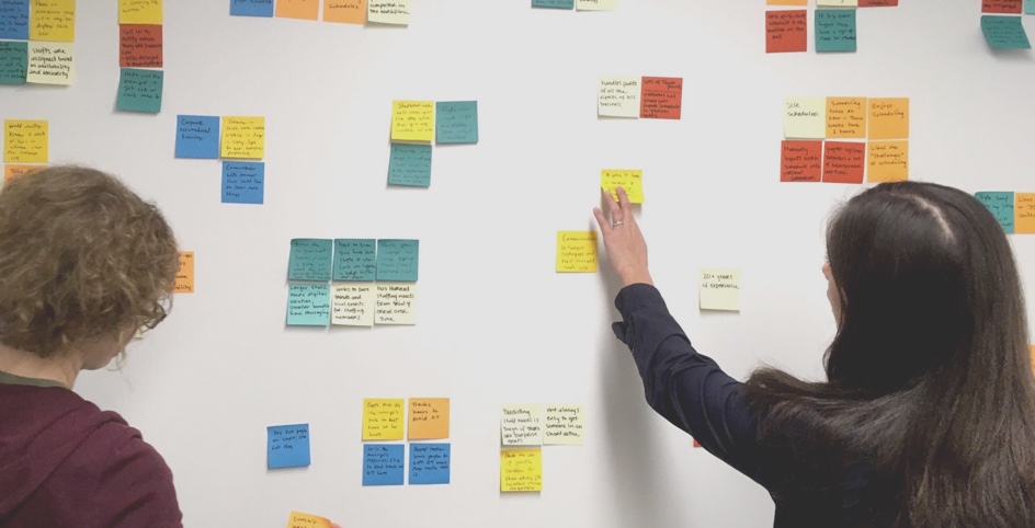 Affinity diagramming