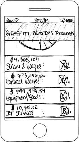 Paper 2 center